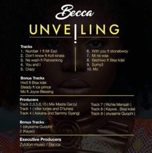 Becca – Unveiling Album