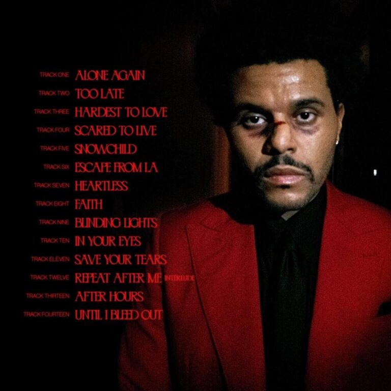 The Weeknd - After Hours [Full Album]